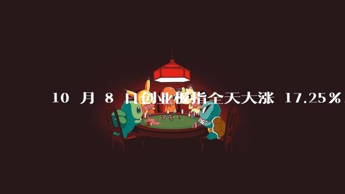 10 月 8 日创业板指全天大涨 17.25%，两市成交额超 3.45 万亿创新高，如何看待今日行情？